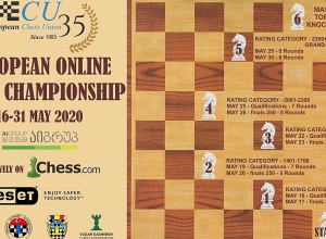 Արթուր Դավթյանը 3-րդ տեղն է գրավել շախմատի Եվրոպայի առաջնության 3-րդ ենթախմբում