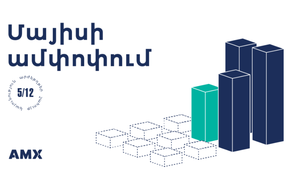 AMX market data May 2020_Media