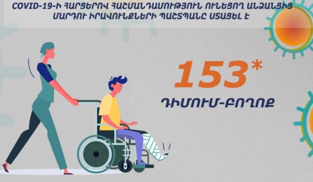 վիճակագրություն COVID