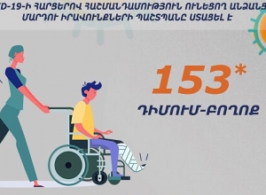 Люди с инвалидностью сталкиваются с проблемами получения бесплатных лекарств: Омбудсмен