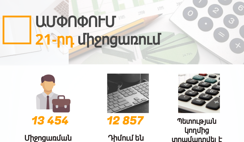 21 միջոցառում