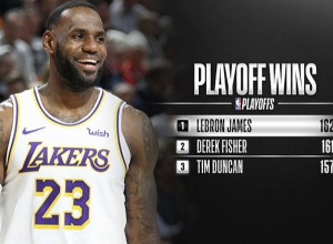 Լեբրոն Ջեյմսը Բասկետբոլի Ազգային Լիգայի նոր ռեկորդ է սահմանել