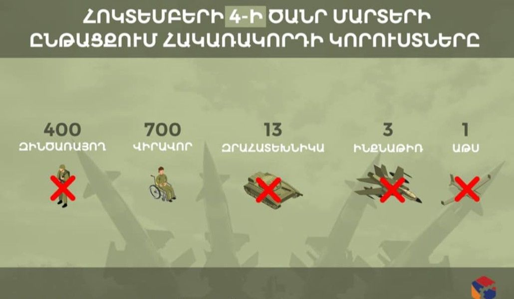 120932291_190249279282527_1314151436372419011_n