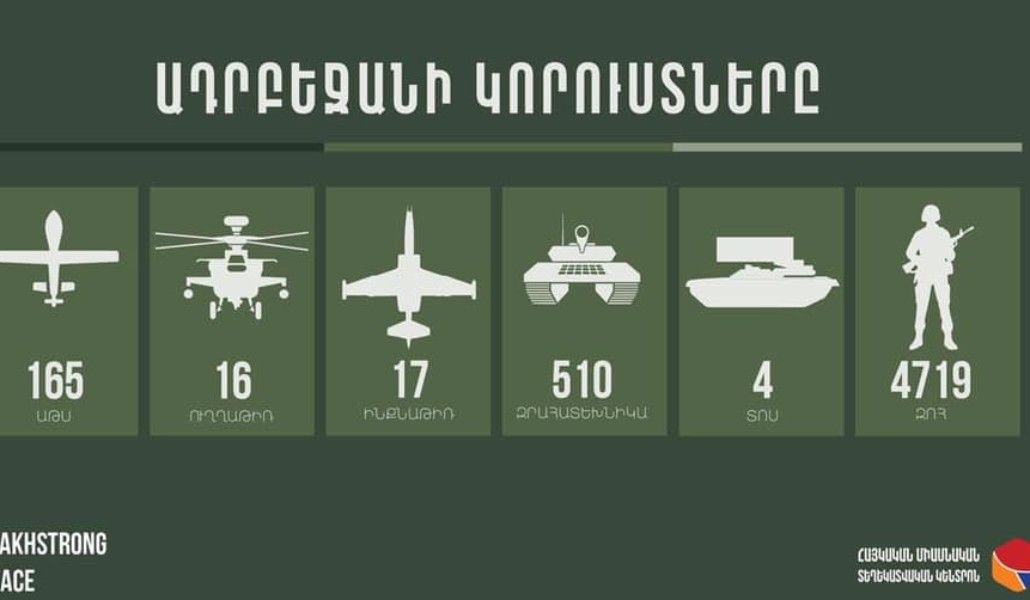 121334789_193551005619021_6325625175950298950_n