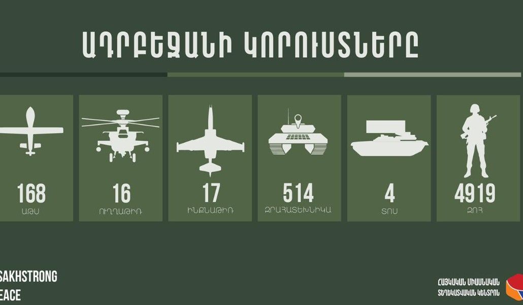 121256824_806637806838815_469063064791594975_o