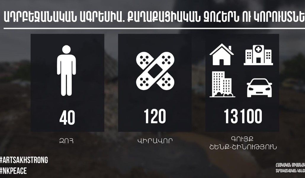 122627160_816899882479274_1623397608793010858_o