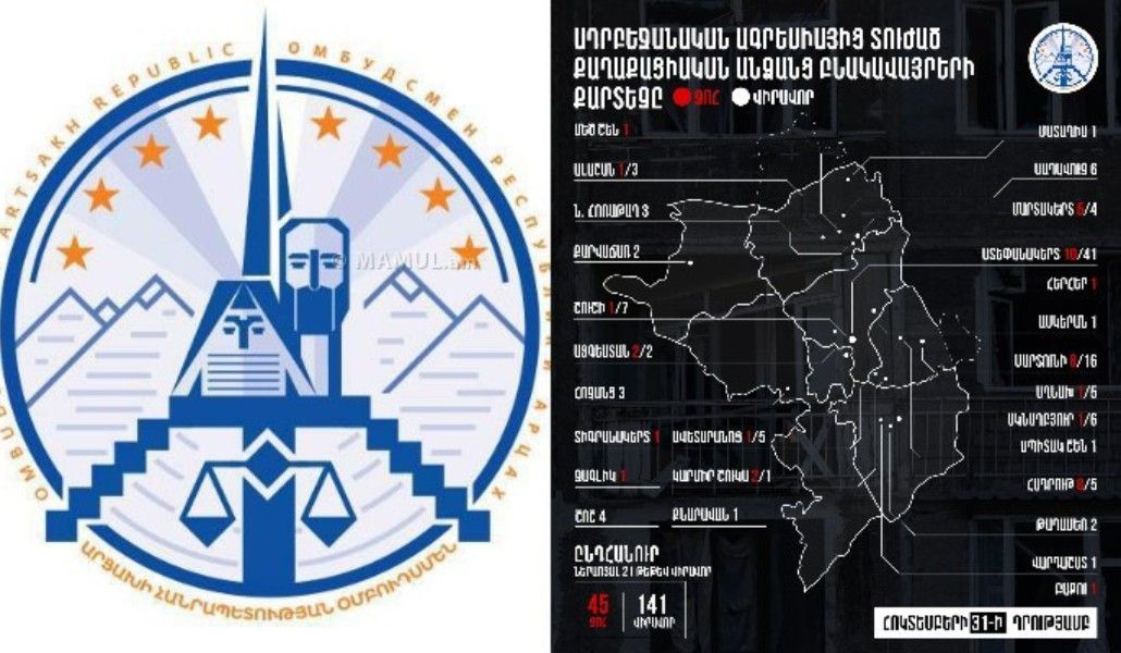 arcaxum-spanvel-e-yndhanur-45--n193501-1