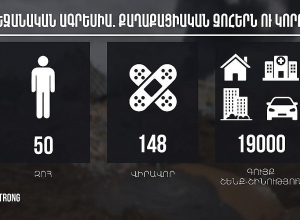 Жертвы и потери армянской стороны