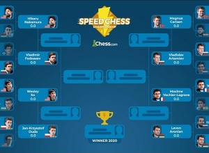 2020 Speed Chess․ Հայտնի դարձան Լևոն Արոնյանի հավանական նոր մրցակիցները