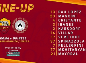 Ուղիղ. «Ռոմա» - «Ուդինեզե». Հենրիխ Մխիթարյանը մասնակցում է հանդիպմանը