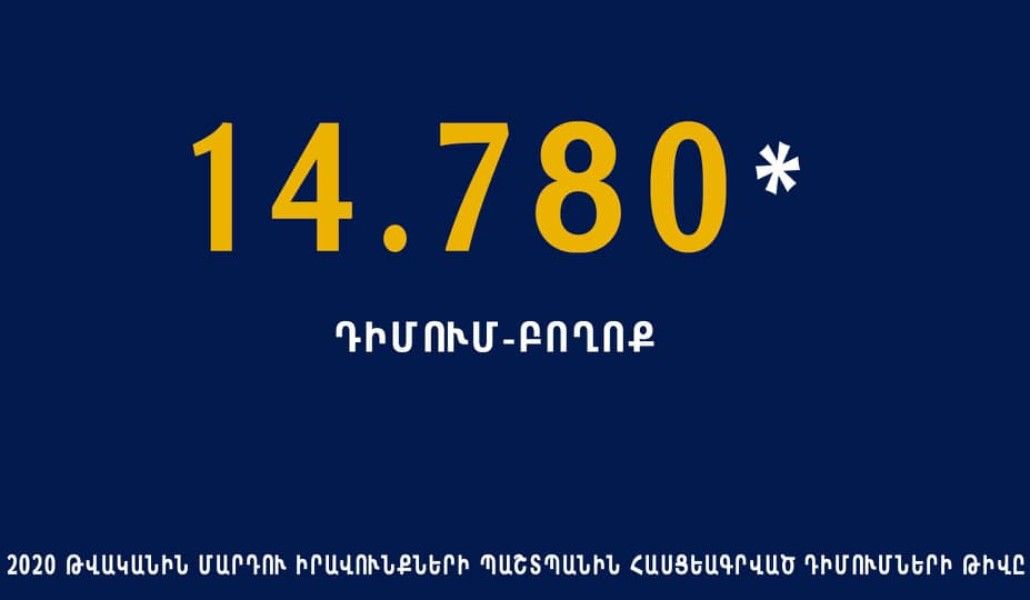 169966083_1666133543574103_1616049003260972262_n