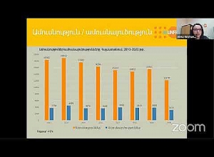 Հայաստանի ժողովրդագրական խնդիրները․ որտեղ հաց, այնտեղ կաց