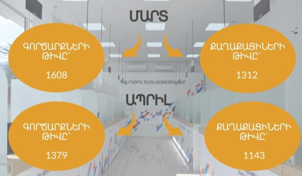 189330839_4148436535207750_5107400140741108301_n