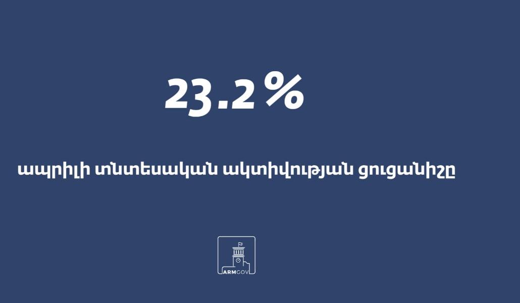 189944833_4157767840912915_2147901197040383493_n