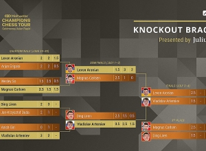 Ուղիղ․ Լևոն Արոնյան – Վլադիսլավ Արտեմիև. եզրափակիչ երկրորդ հանդիպում