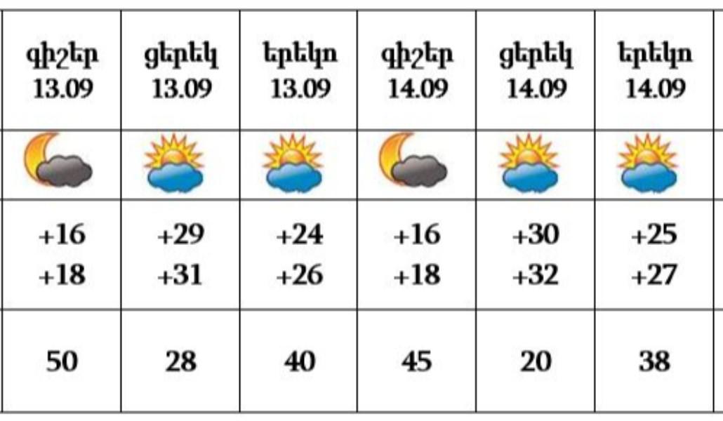 12երևան