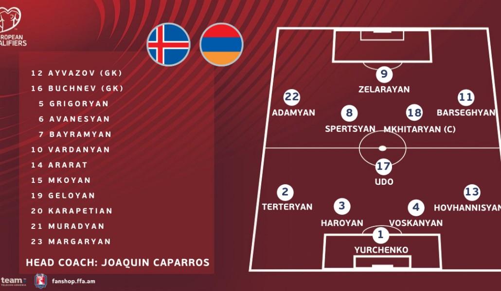 a1+islandia uxix 8,10,