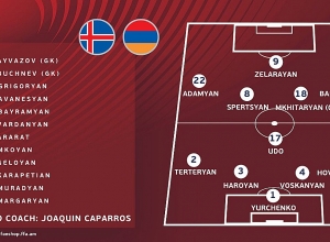 Ուղիղ. Իսլանդիա – Հայաստան. ԱԱ-2022-ի ընտրական փուլի 7-րդ տուրի խաղ