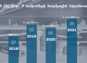 По сравнению с 9 месяцами 2019 года за тот же период 2021г. увеличилось количество сделок с чеками ККМ: КГД