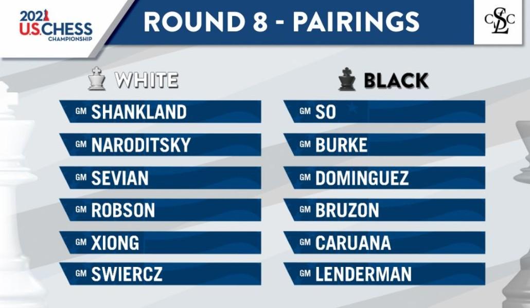 a1+chess amerika (3)