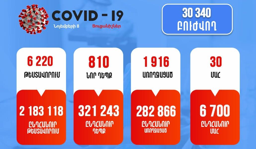 253849471_180873267567885_1227806746834628665_n