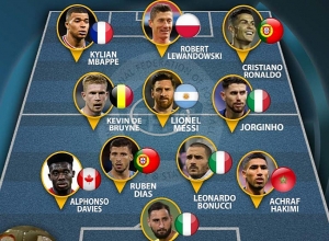 Ֆուտբոլի 2021թ խորհրդանշական հավաքականում Մեսսին նշվել է որպես կիսապաշտպան