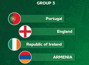 Հայտնի դարձան Հայաստանի ֆուտբոլի Մ-19 հավաքականի մրցակիցները Եվրոպայի էլիտ ռաունդում