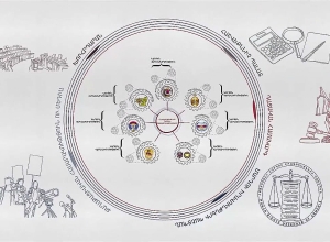 Արման Թաթոյանը տեսանյութ է հրապարակել