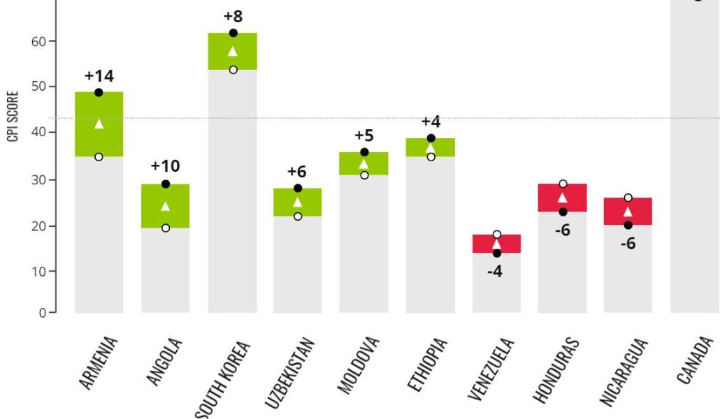 272281448_7603970962962036_6431180071742442646_n