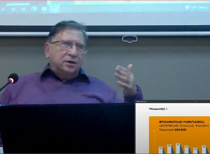 2021 թվականի Կոռուպցիայի ընկալման համաթիվը