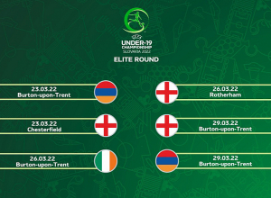 Հայաստանի ֆուտբոլի Մ-19 հավաքականի կխաղա Անգլիայում