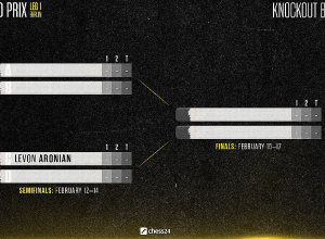 Լևոն Արոնյանը մտավ ՖԻԴԵ-ի Գրան պրիի փլեյ-օֆֆ