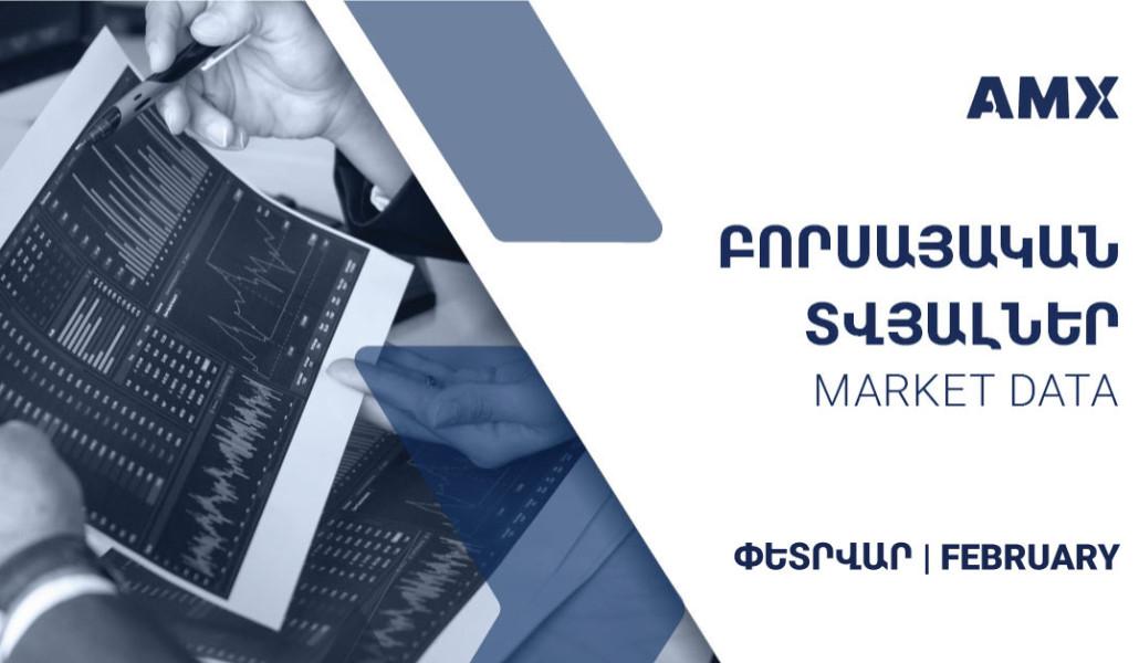 market-Data-04.03-cover