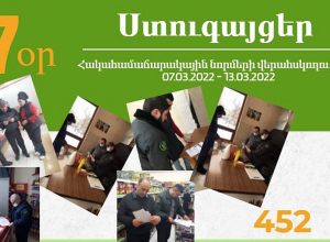 ՍԱՏՄ տեսուչները ստուգայցեր են կատարել սննդի շղթայի կազմակերպություններում
