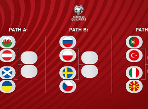 Առանց պարտվելու իրավունքի․ Եվրոպայի թիմերը կվիճարկեն վերջին 3 ուղեգրերը