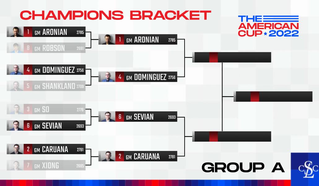 a1+chess amerika (4)