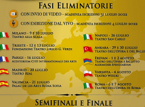 Впервые международный оперный конкурс «OTTAVIO ZIINO» пройдёт и в Армении