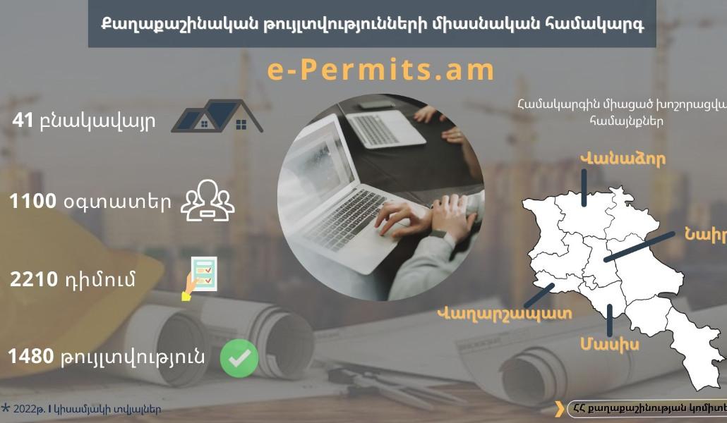 E-Permits-I kisamyak