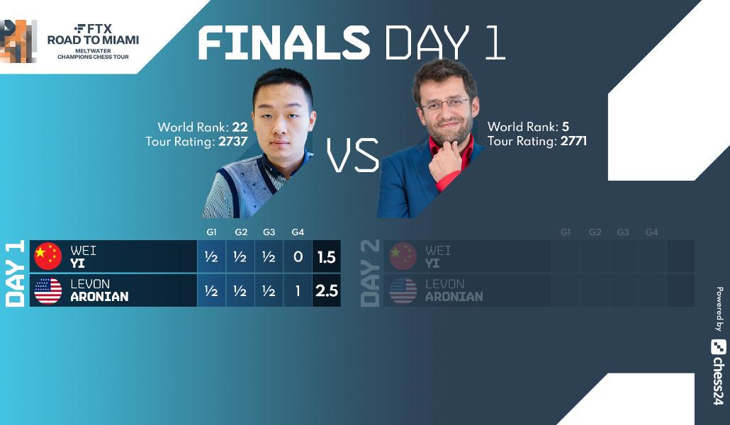 877777777777777777777