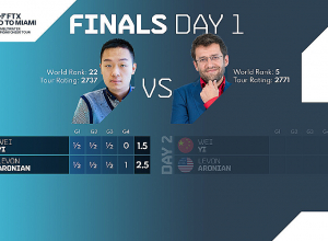 Լևոն Արոնյանը հաղթեց եզրափակիչ առաջին մրցախաղում