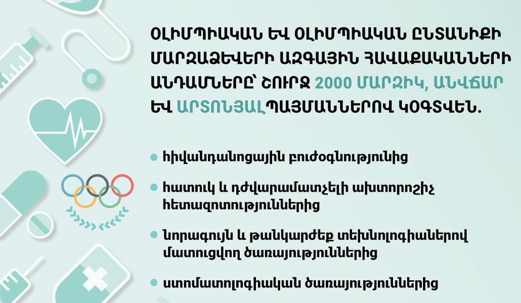 մարզիկ