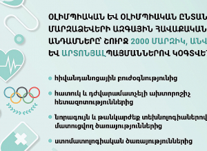 Օլիմպիական և օլիմպիական ընտանիքի մարզաձևերի ազգային հավաքականների անդամներն անվճար բուժօգնություն կստանան
