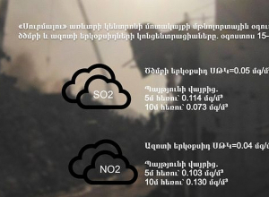 Պայթյունից հետո մթնոլորտային աղտոտվածության ցուցանիշը՝ ըստ վերջին ստուգումների
