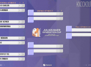 Լևոն Արոնյանը հաղթեց վերջին տուրում և մտավ փլեյ-օֆֆ. շախմատ