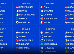 Եվրո-2024-ում Հայաստանի մրցակիցը կլինի Թուրքիան