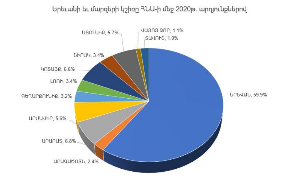316234763_841691187204008_607849606825077186_n