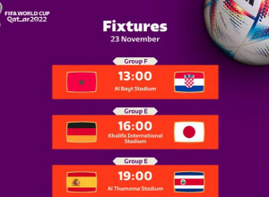 Քաթար-2022, չորրորդ օր. Եվրոպան ըննդեմ մյուս աշխարհամասերի