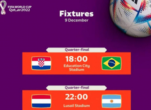 Քաթար-2022, մրցումային 18-րդ օր. Եվրոպան ընդդեմ Հարավային Ամերիկայի