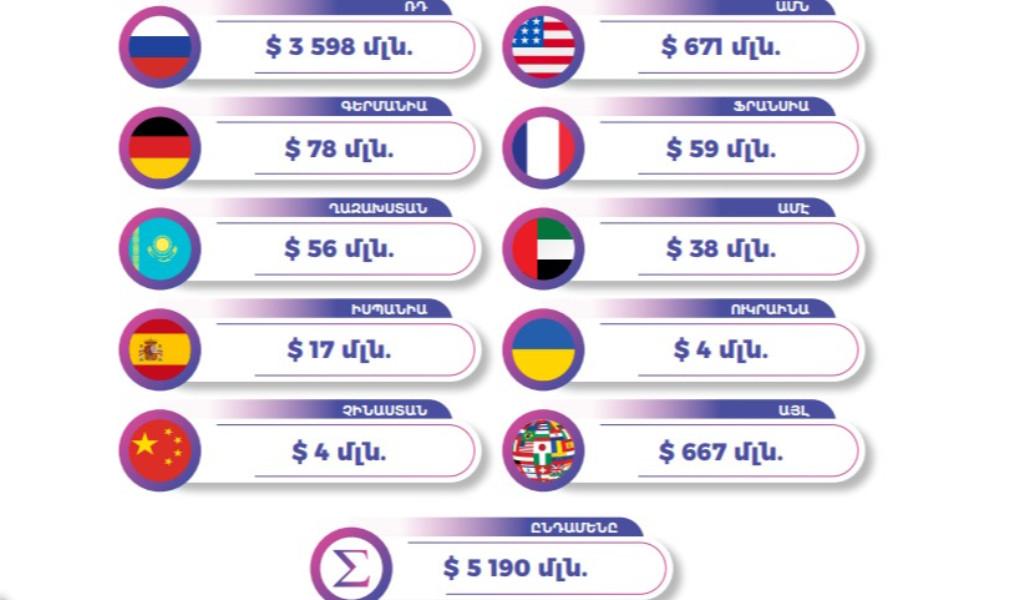 330369814_149865077973069_5318019029790018173_n