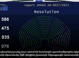 Եվրախորհրդարանը կոչ է անում ԵՄ խորհրդին պատժամիջոցներ կիրառել Ադրբեջանի նկատմամբ, եթե վերջինս չկատարի Արդարադատության միջազգային դատարանի որոշումը